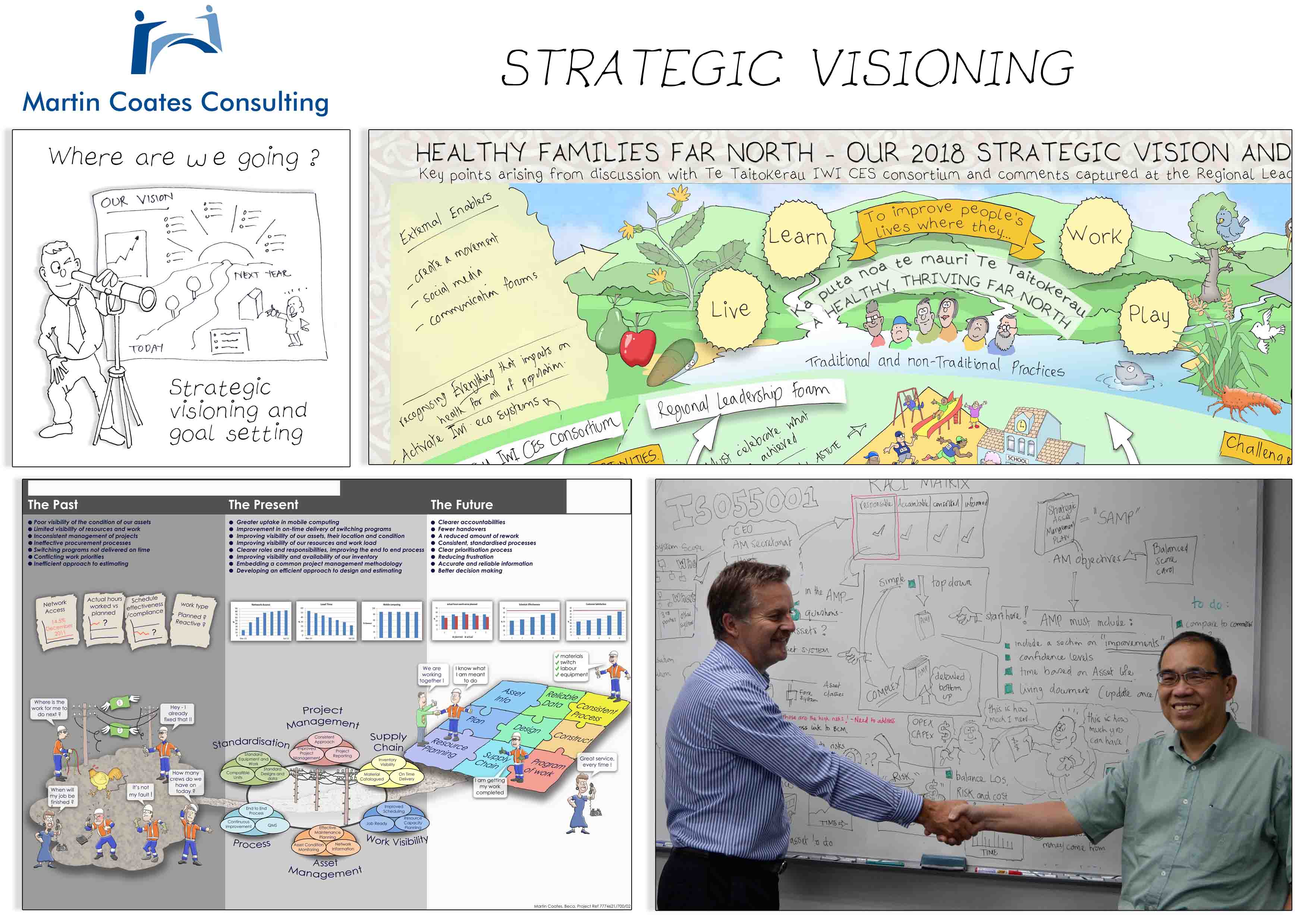 MC strategic visioning rev 1